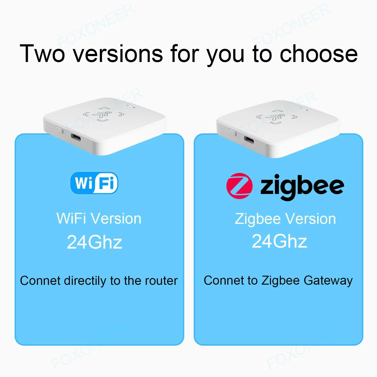 Tuya WiFi / Zigbee Human Presence Detector, Luminance/Distance Detection, Smart Human Body PIR Sensor 24G Support Home Assistant