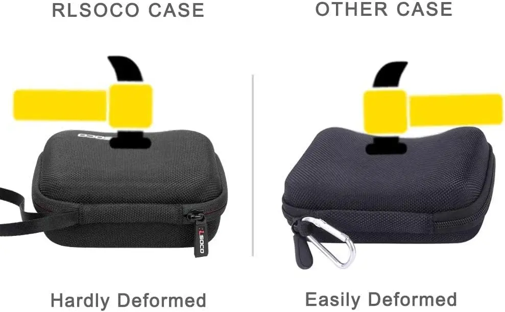 RLSOCO Hard Case for OM System Tough TG-7