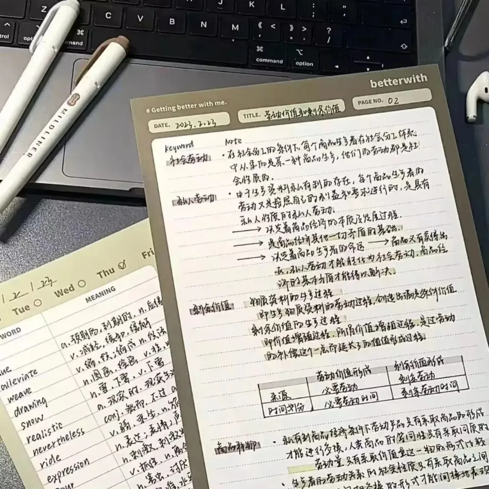 Estudio creativo y plan de trabajo Bloc de notas Papelería Accesorio de oficina Útiles escolares Lista de tareas