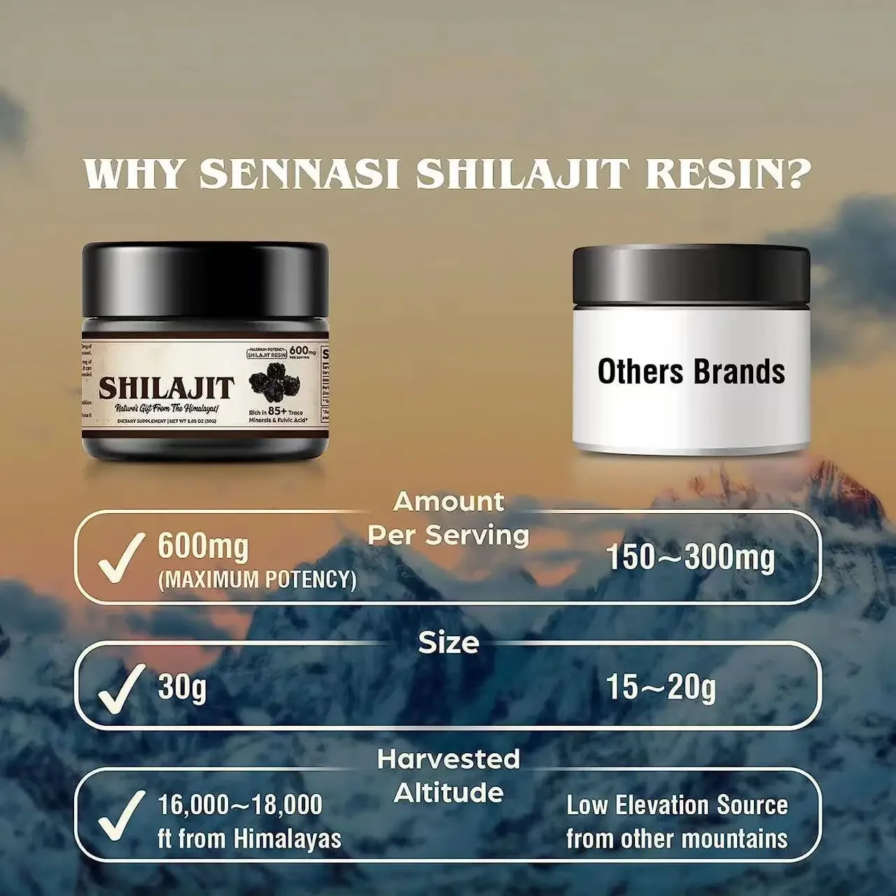 Shilajit puro del Himalaya, bebida de leche, postre, pastel, ingredientes comestibles para hornear, herramientas de helado, 30G, venta al por mayor