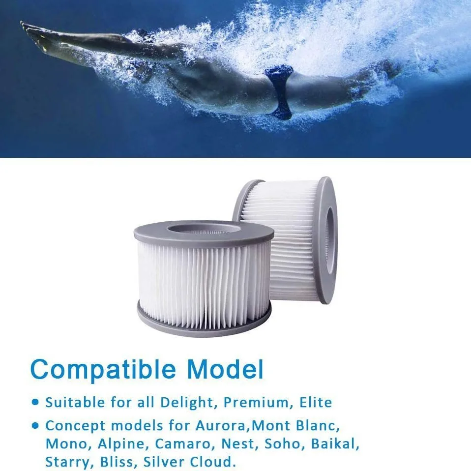 Thumbnail 2 - #21 Best Spa Filters to Buy In 2026