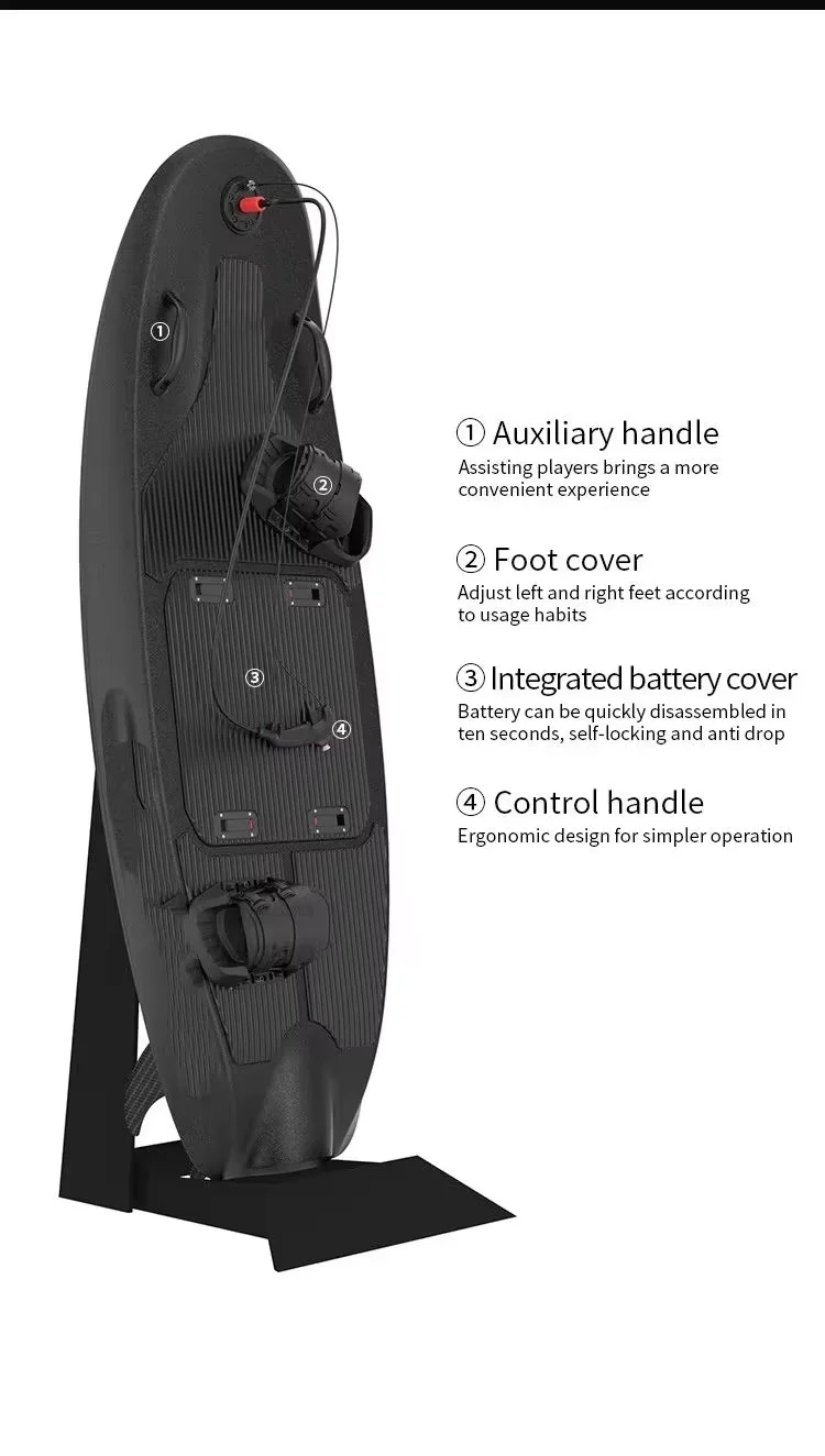 2025 Jetboard Over Pressure EPP  Electric Surfboard Battery Motor Stand-Up Motorized for Surfing Activities