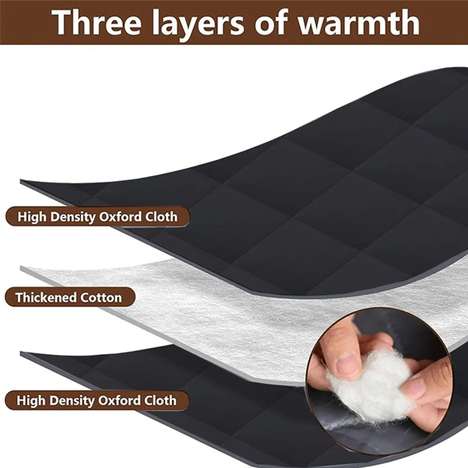 

Winter Window Insulation Insulated 3-Layer Covering Warm Winter Window Insulation Kit For Bedroom Home Basement Living Room