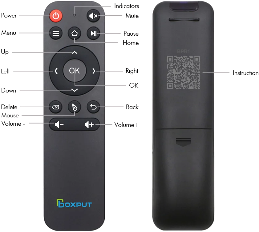 BPR1 BPR1S Plus 2.4G bezprzewodowy odbiornik USB TV, pudełko pilot zdalnego sterowania BLE 5.0 bezprzewodowa mysz dla Android smart TV opakowanie
