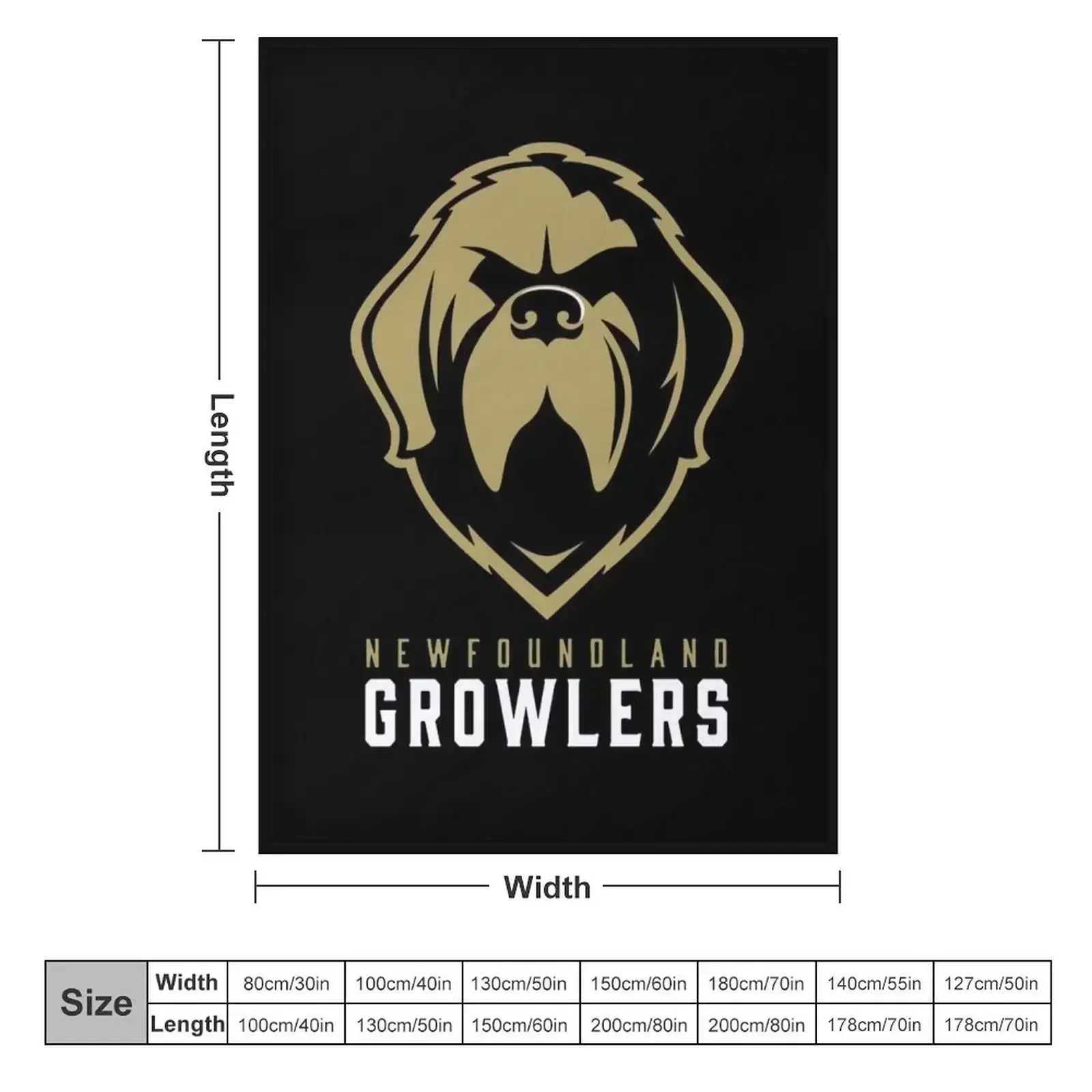 Newfoundland growlers Throw Blanket Quilt Winter beds Blankets