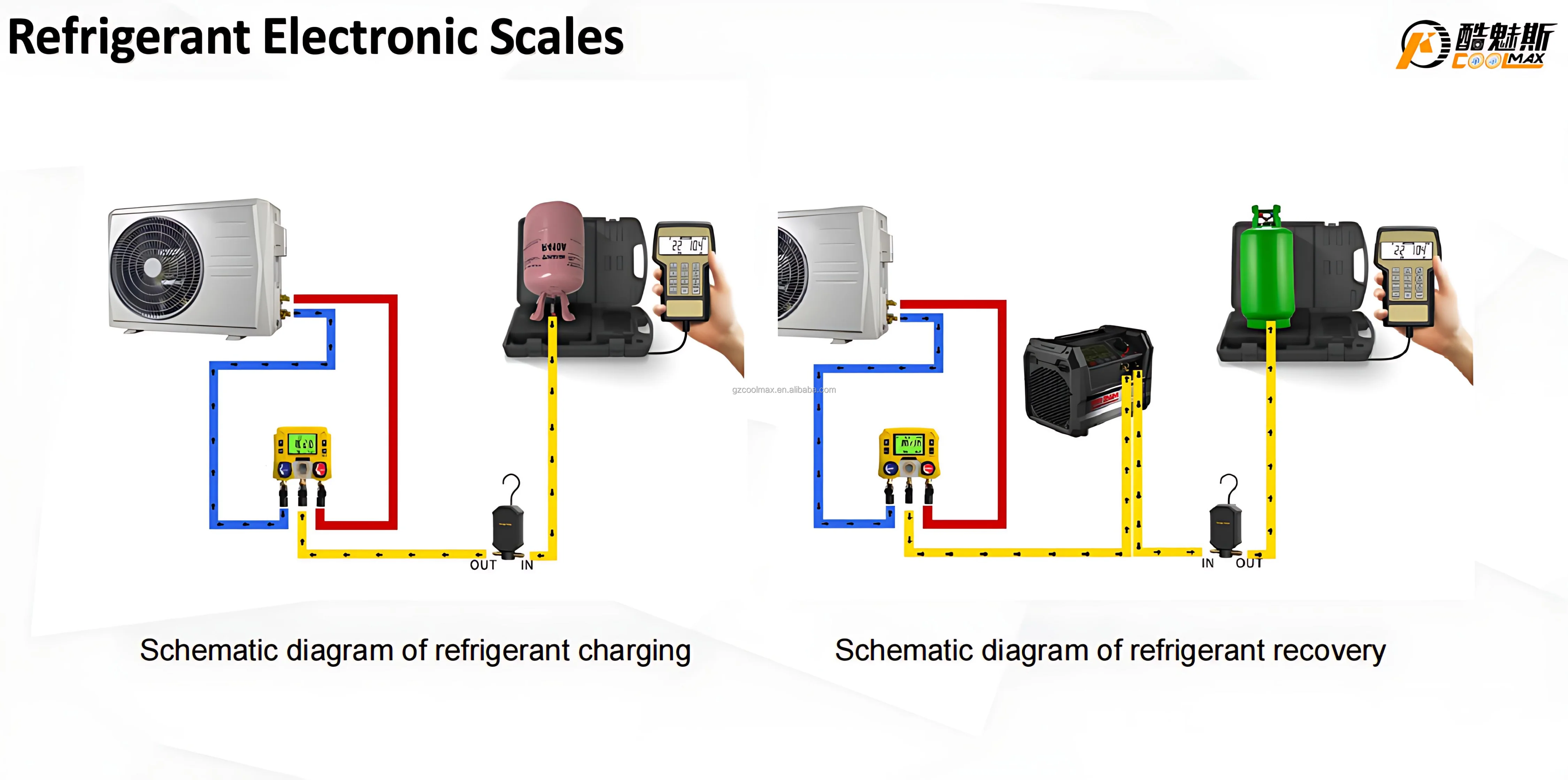 RCS-220PRO Digital Refrigerant Electronic Scale Charging Scale Programmable Rcs-220 Series Air Conditioning for AC Refrigerant