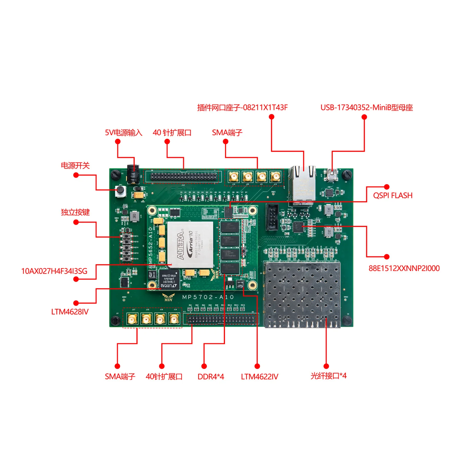 FPGA development board ALTERA core board A10 chip DDR4 memory evaluation Arrias10 10AX027H4F34I3SG