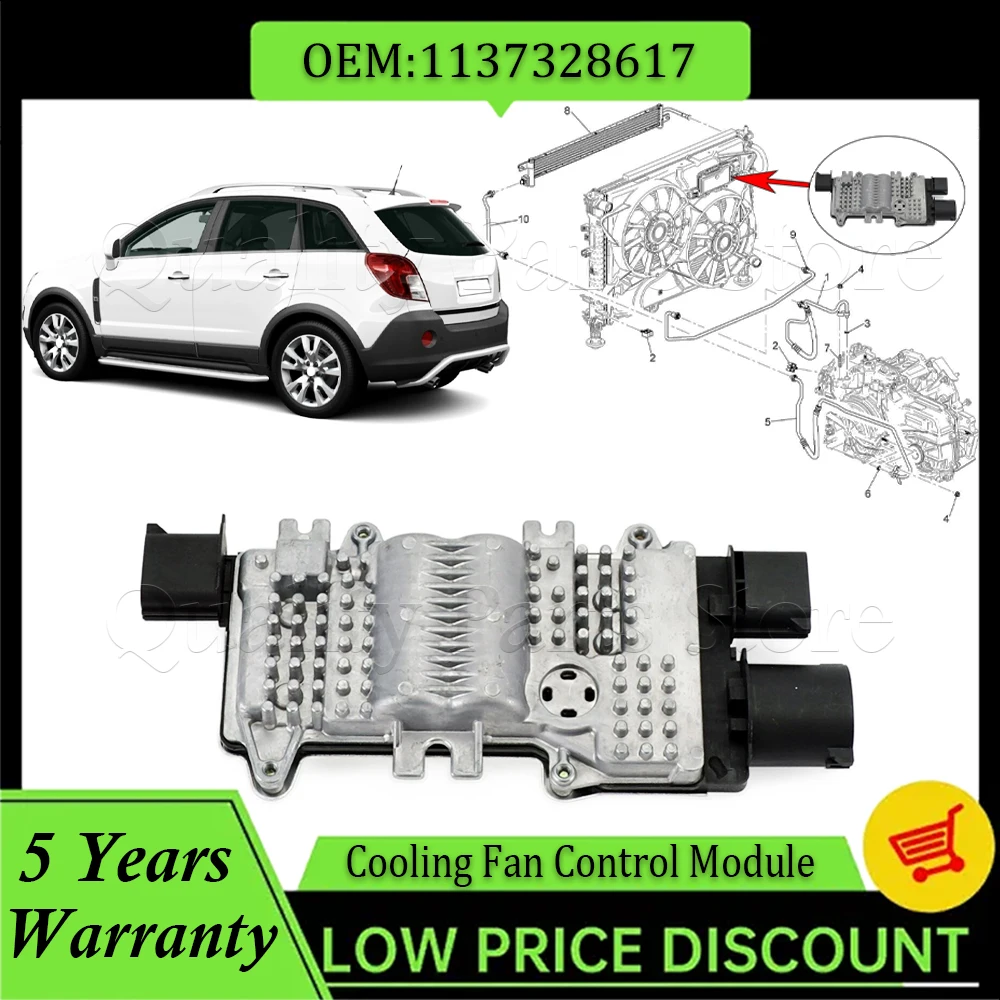 

1137328617 подходит для Chevrolet Captiva-Opel Antara, модуль управления вентилятором охлаждения радиатора автомобиля, новый 1 шт. 1137328586 20787305 1247391