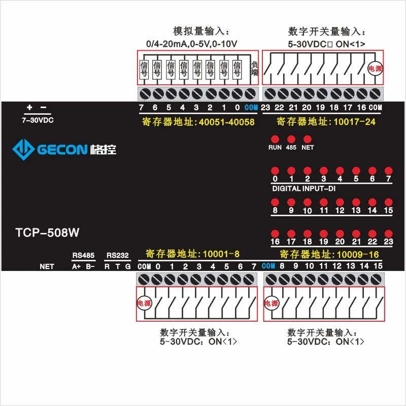 Ethernet IO module 24DI switch input 8AI analog acquisition controller RS485 232 PLC expansion