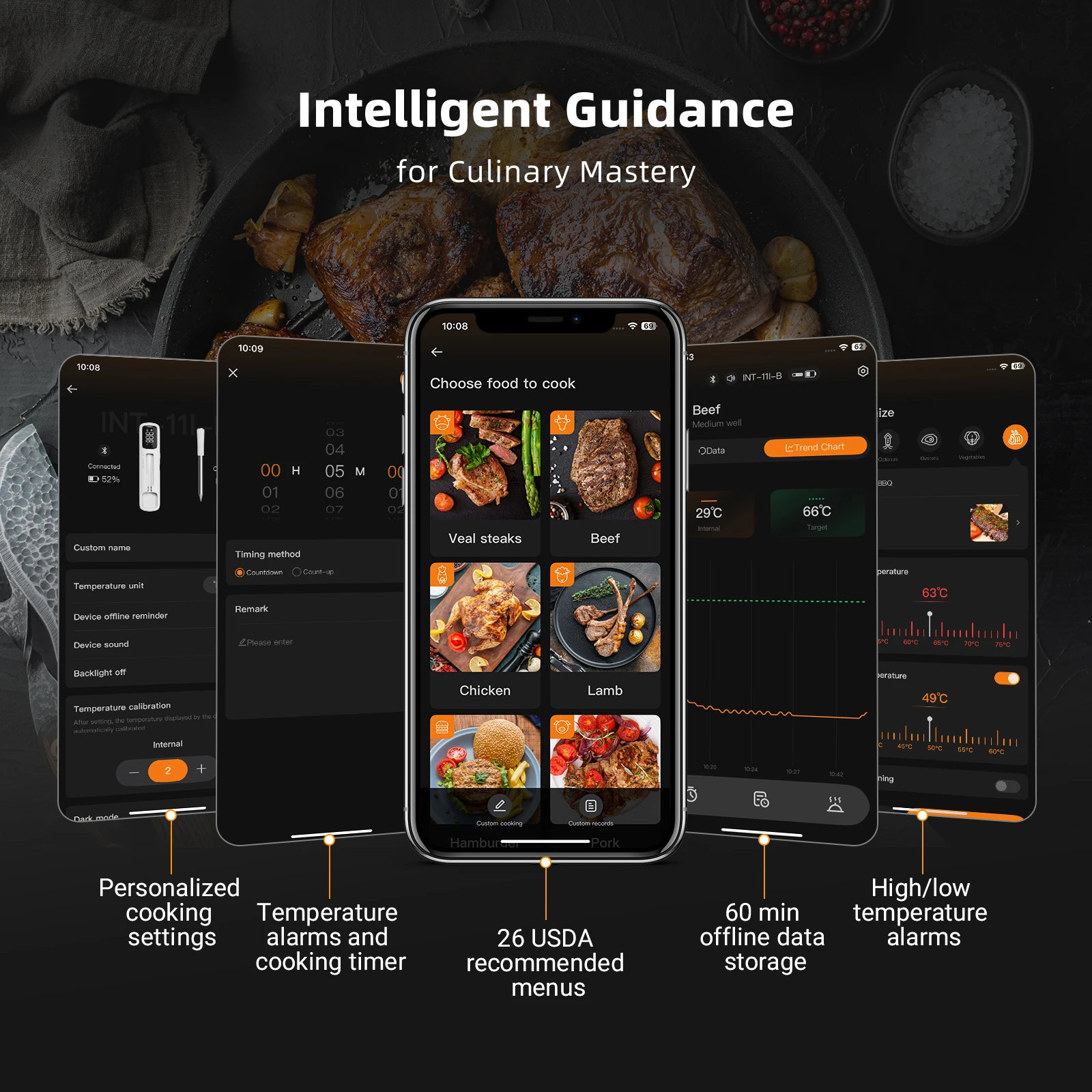 INKBIRD INT-11I-B 무선 고기 온도계, Bluetooth 5.4 1000ft,1s 응답, IP67, 26개 사전 설정, LED 디스플레이, 바베큐/그릴/파티용