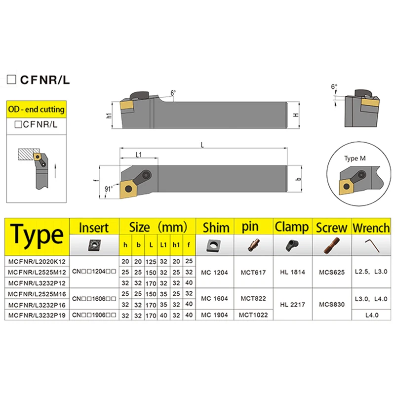 1Pcs MCFNR2020K12 MCFNR2525M12 MCFNR3232P12 External Turning Tool Holder Metal Lathe Boring Bar Cutting Accessories CNC Lathe