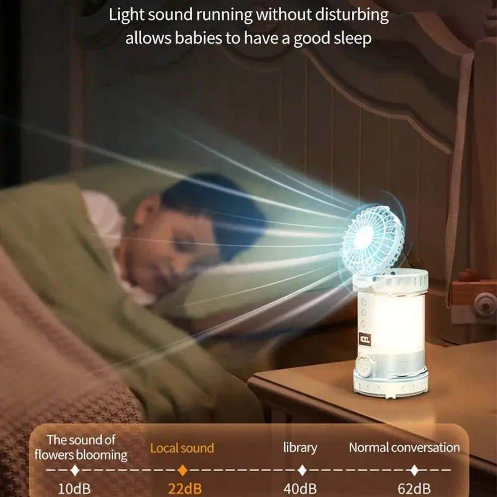 3-in-1 LED Light with Fan Three Wind Speed Rechargeable Searchlight LCD Digital Display Portable Emergency Work Lamp