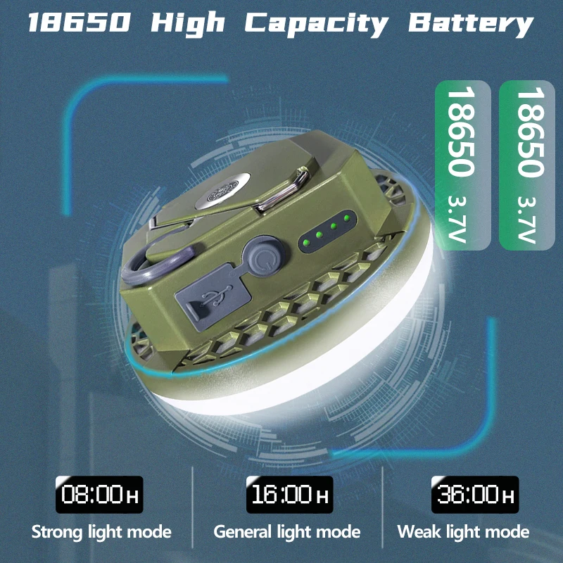 MOSLIGHTING 옥외 9900mah 대용량 LED 캠핑등 고출력 2A 급속충전 휴대용 손전등 낚시등 가정용 비상등 보광등 옥외 수리작업 조명 보조배터리로 사용 가능