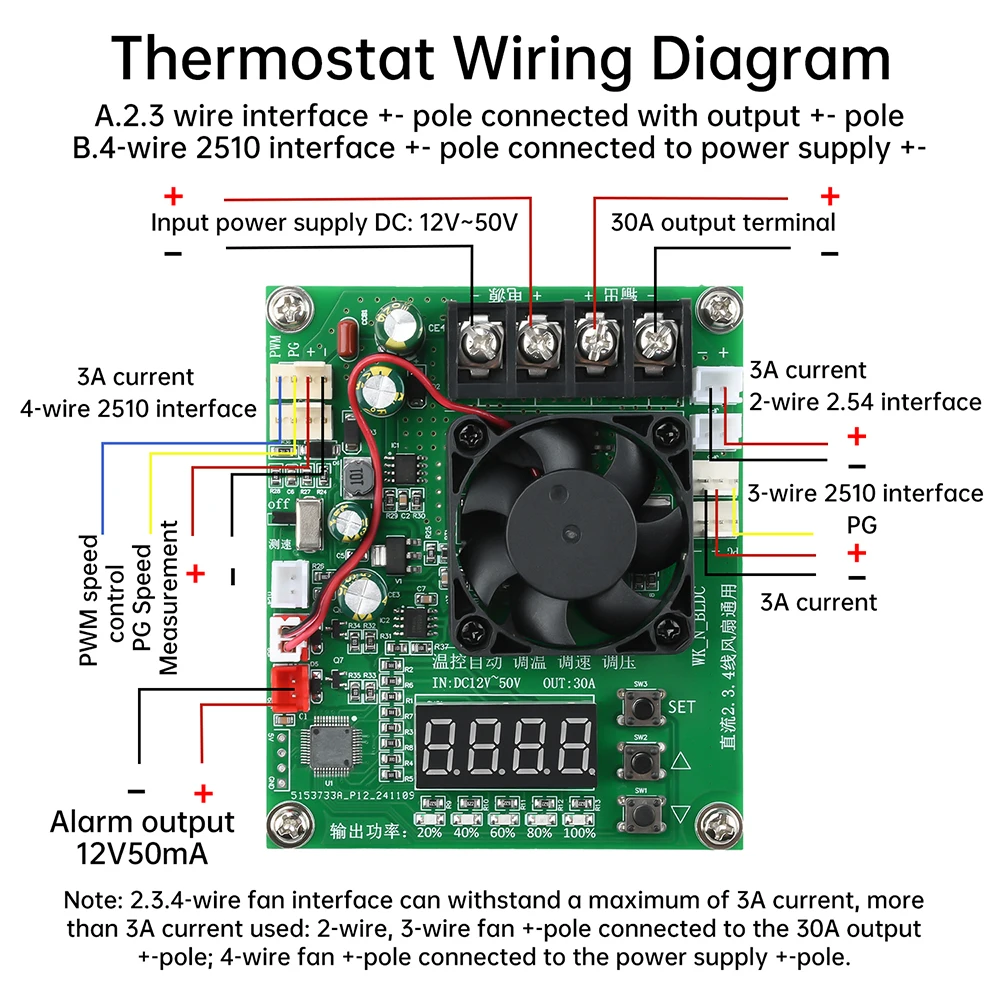 Universeller PWM-Temperaturregler mit Drehzahlregelung DC 12-50V 30A 2-Draht 3-Draht 4-Draht Lüftermodul mit Drehzahlanzeige für Hardware – Detail 3