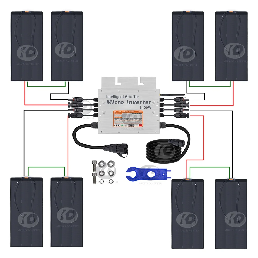 Imagem -03 - Semi 100w 18v Flexível Painel Solar Única Tecnologia Etfe Pet pv Mono Célula Solar para 12v Carregador de Bateria Sistema Kit