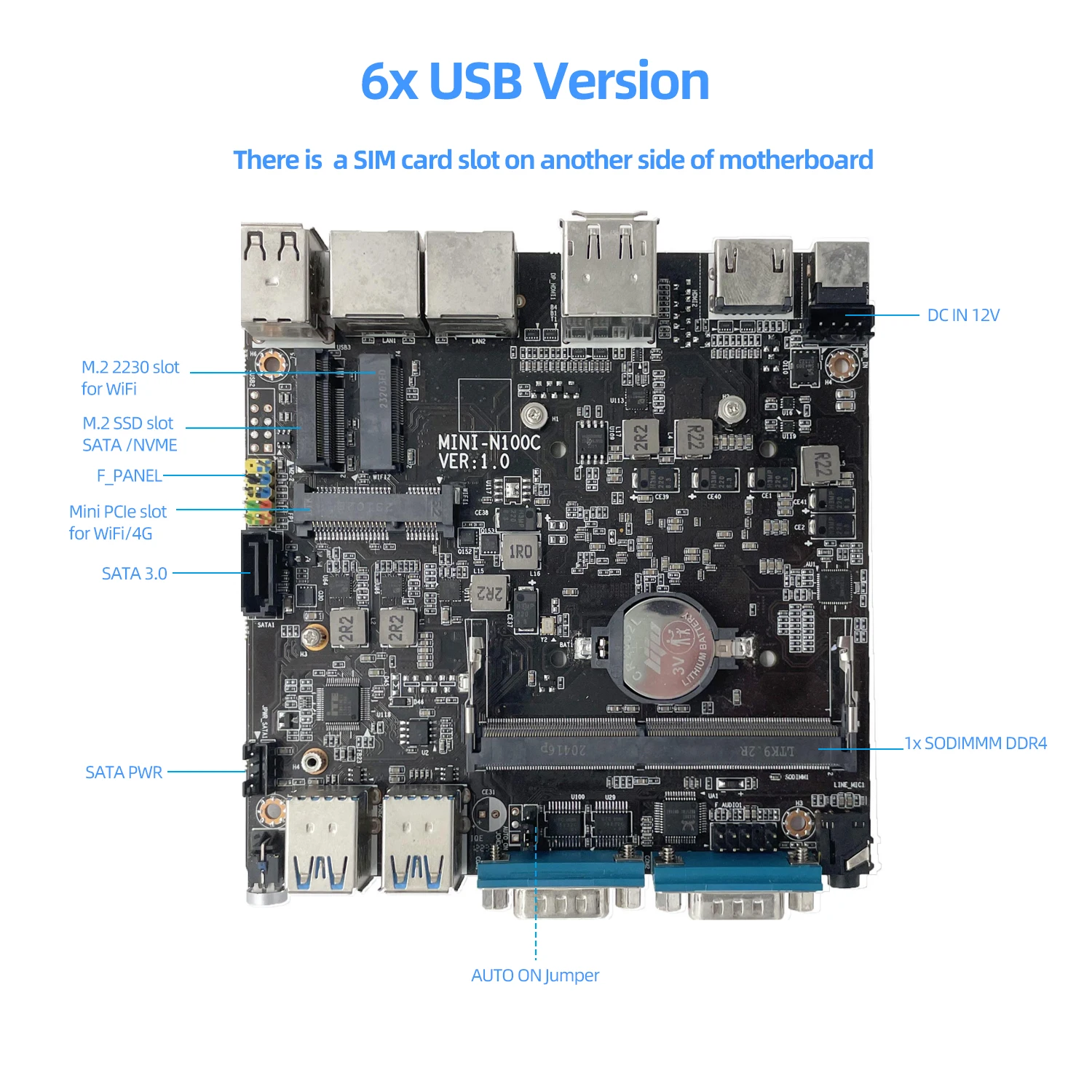 Intel N100 ミニ産業用 PC 2x シリアル ポート RS232 2x ギガビット イーサネット 2x HDMI 1xDP サポート 3 画面ディスプレイ Win10/11 Linux