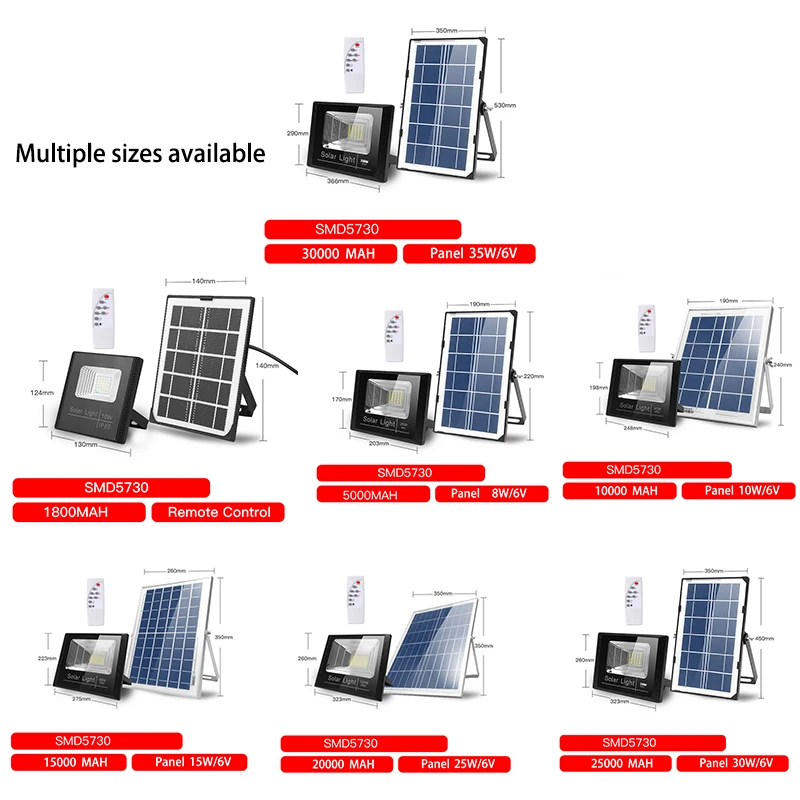 Imagem -05 - Impermeável Led Solar Light Painel Floodlight Iluminação Solar Foco Led Spotlights Parede Jardim Energia Solar Luzes Solares ao ar Livre