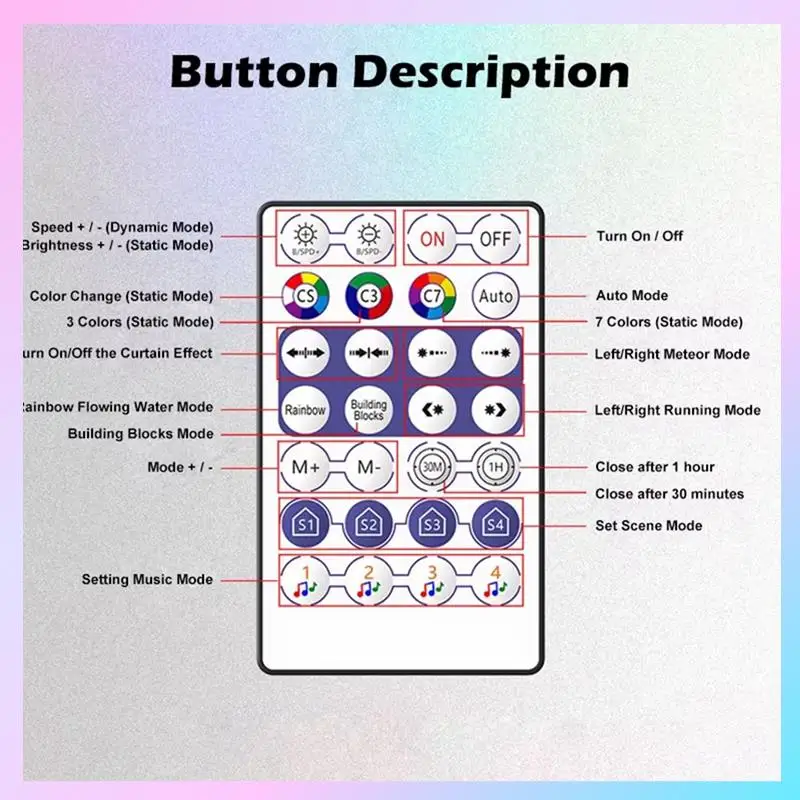 AB25-WS2811 WS2812B LED Controller Bluetooth Music 28Keys Remote Control For Individual Addressable RGB Strip Light