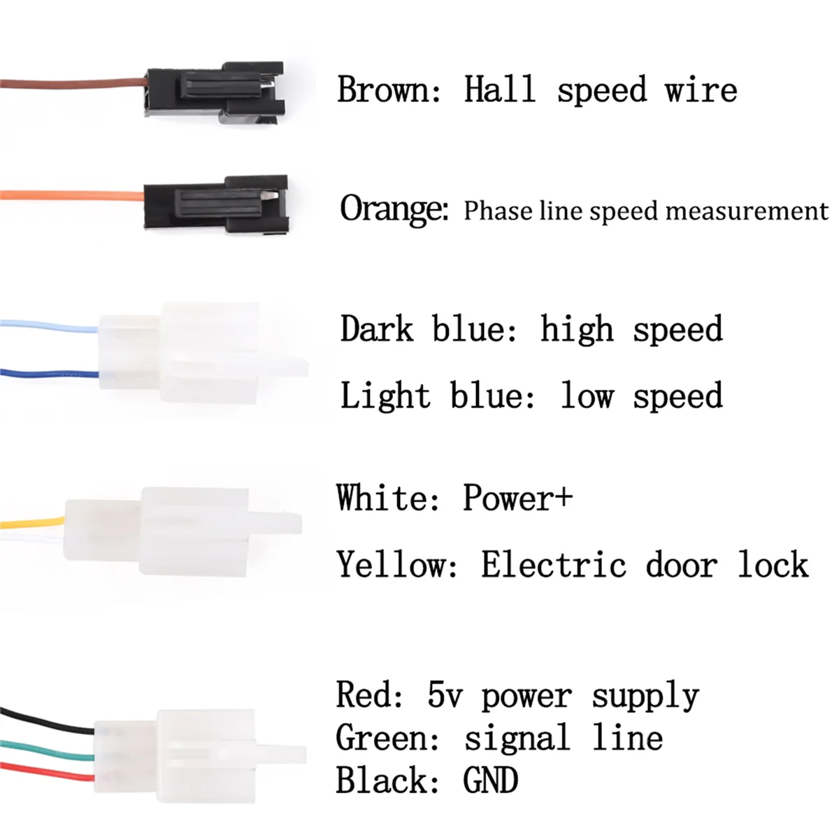 Electric Bike Scooter Accelerator Display Ebike Throttle Digital Monitor for Bicycle 48V Electric Scooter Trigger