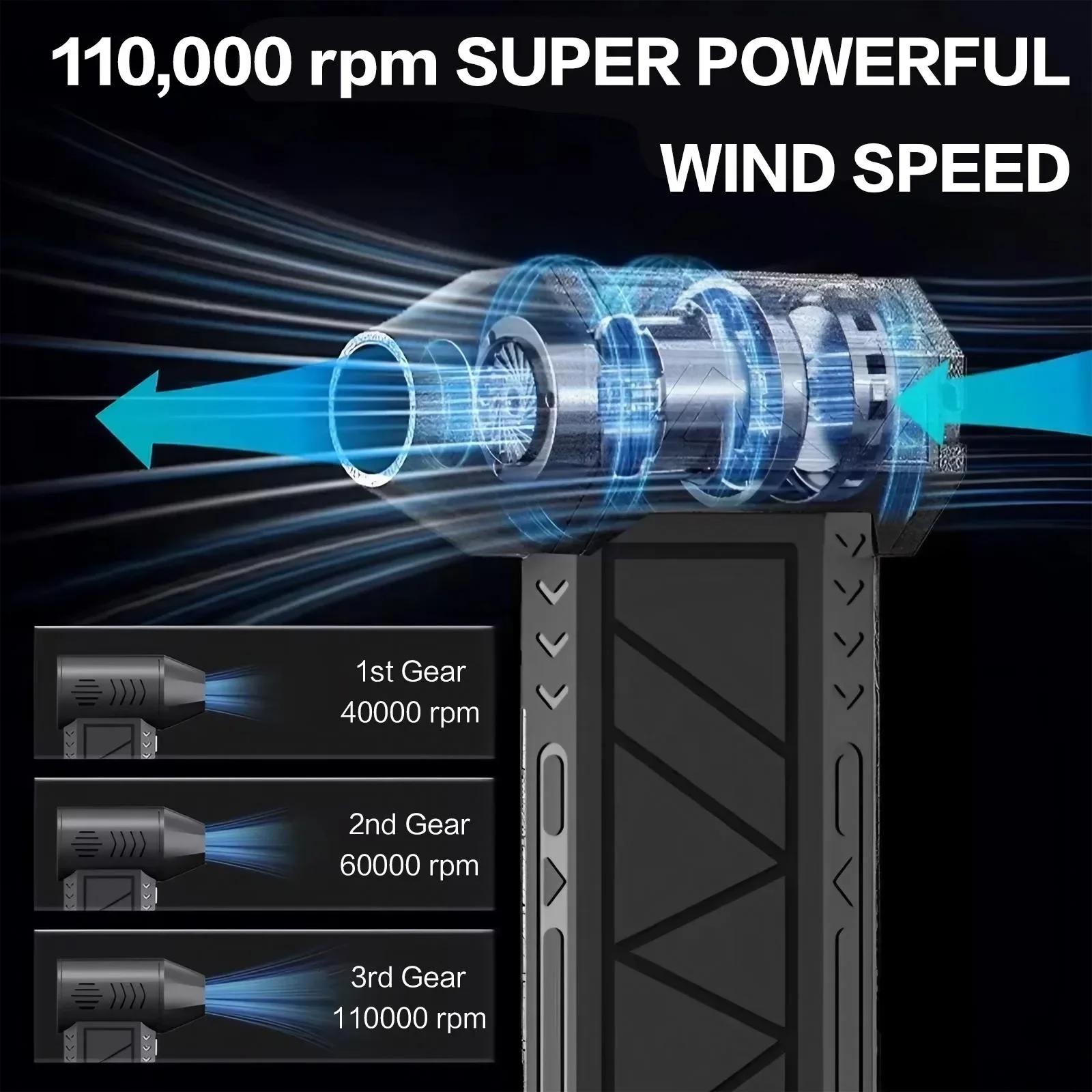 Cordless Car Vacuum Cleaner Handheld Rechargeable Electric Vacuum with 3 Speed Settings 110000 RPM High Power Air Blower Jet Dry Compressed Air Duster for Car Interior Cleaning Portable Auto Vacuum Cleaner for SUV Truck Dashboard Seats