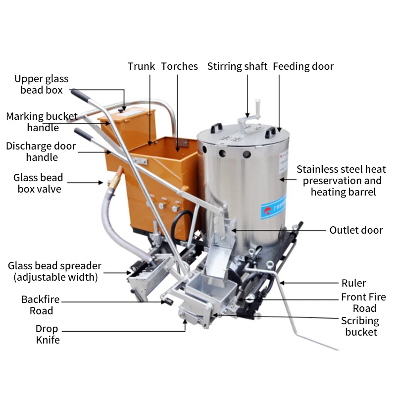 Hand Push Airless Spraying Automatic Road Marking Machine