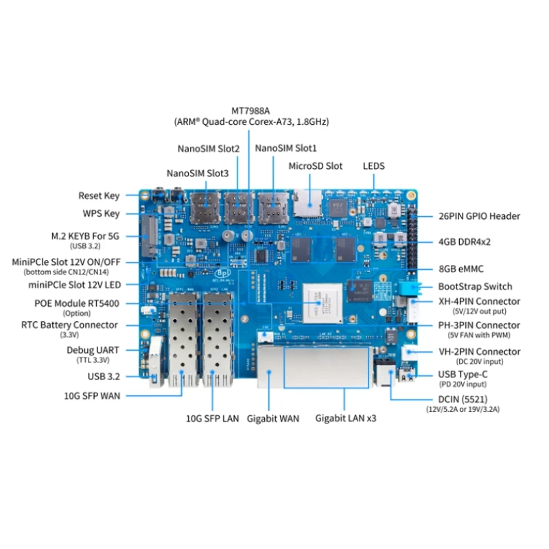 Banana Pi BPI R4 Wifi 7 board with MTK MT7988A design,4G RAM and 8G eMMC onboard