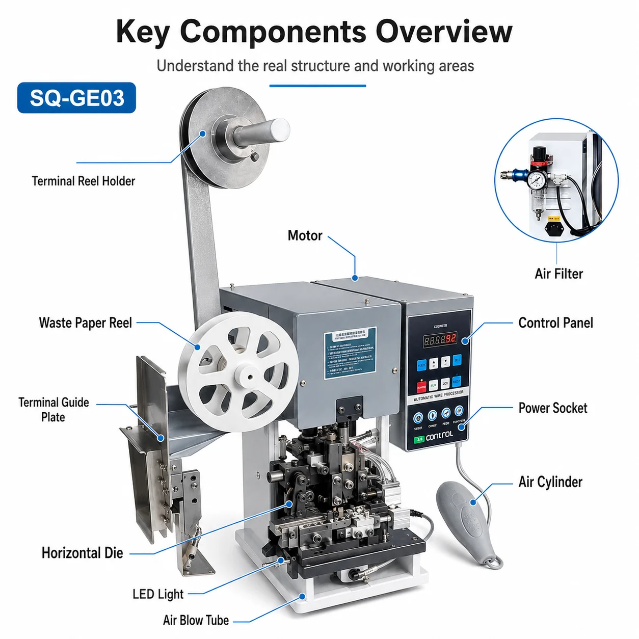 SQ-GE03 Automatic Wire Stripping And Reel-Fed Terminal Crimping Machine 1.5T Applicator For 0.5-2.5mm2 Cable Factory Price