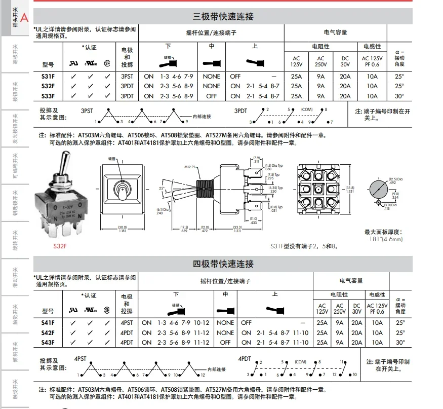 S-31F ญี่ปุ่น nkk Rikai S-32F S-33F-J Rocker Switch S-41F S-42F S-43F