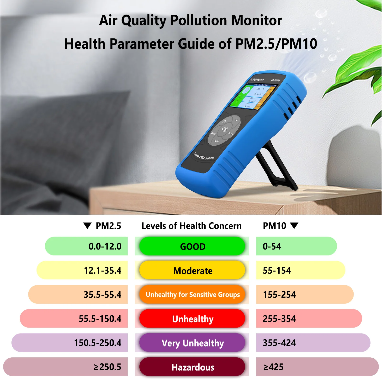 Air Quality Pollution Monitor, Indoor Air Quality Pollution Monitor Detects PM2.5/PM10/PM1.0 Micron Dust,Rechargeable