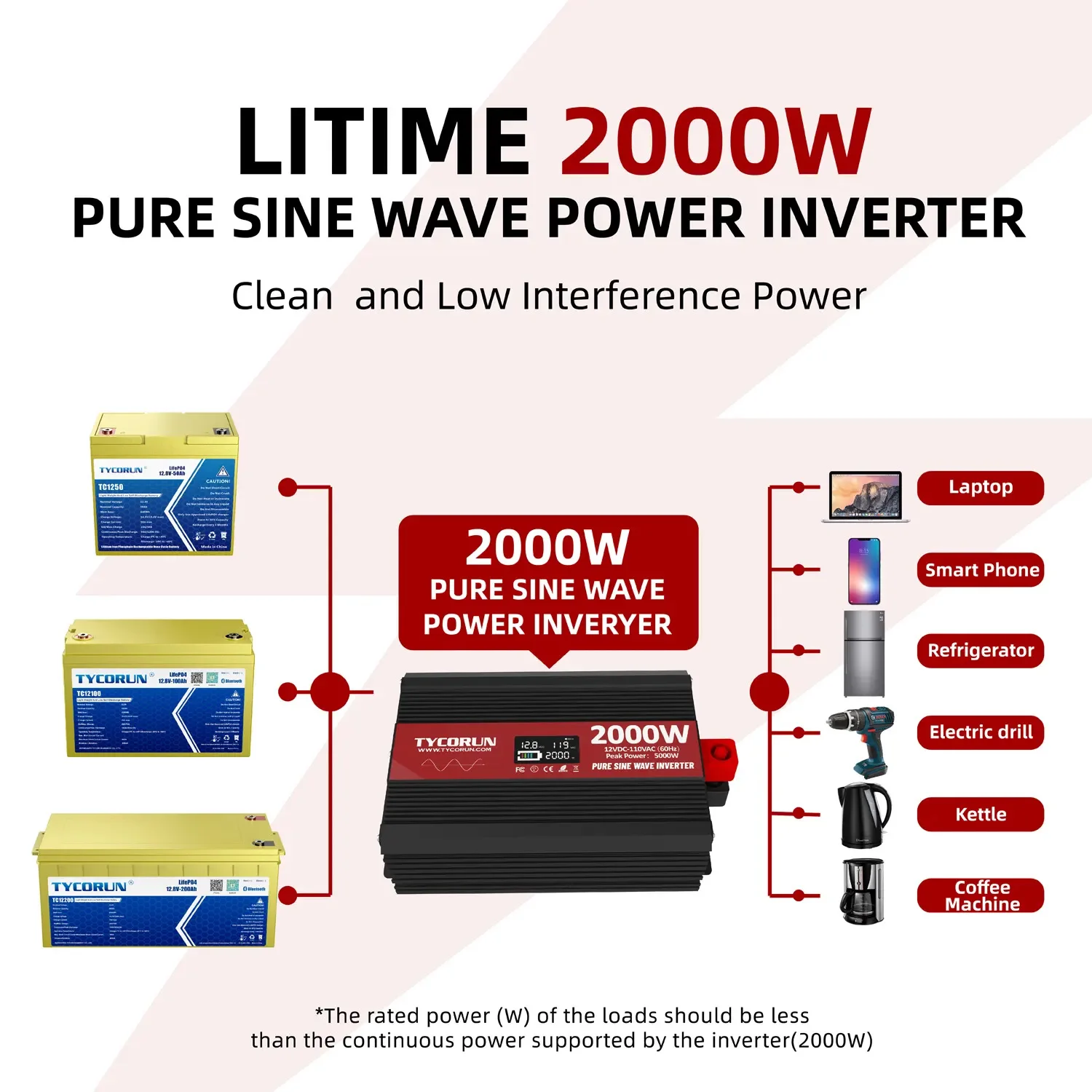 Tycorun 2000w pure sine wave inverter 12v dc to 120v ac converter