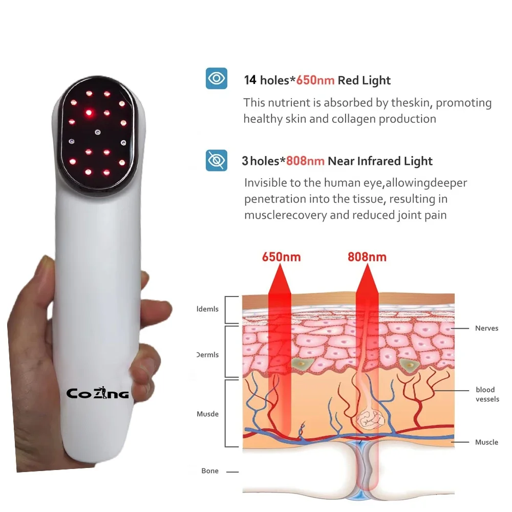 Cold Laser Therapy Relief Pain Cervical Spondylosis Arthritis Device LLLT 3*808nm+14*650nm Therapy Laser Medical