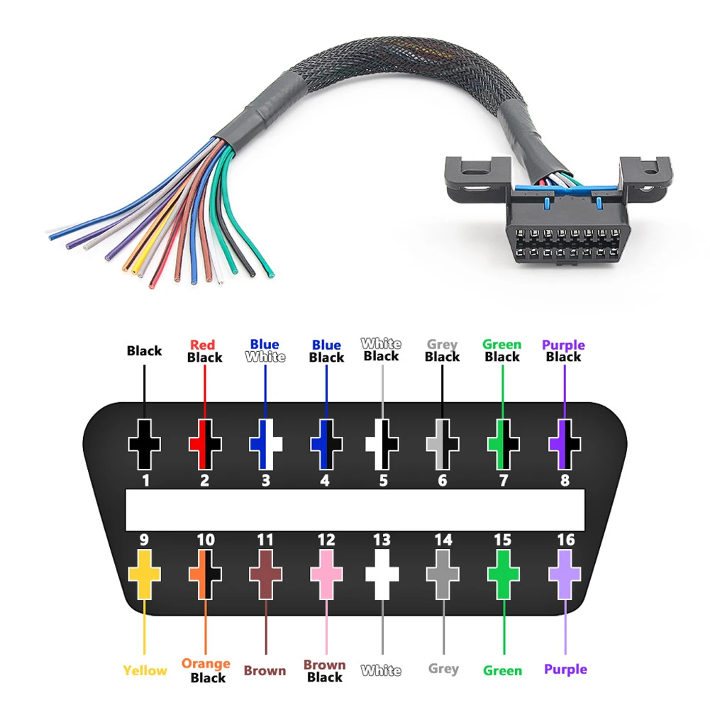 Assemble Open Obd H…