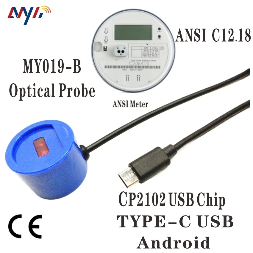 ANDROID TYPE C USB  CP2102 IR OPTICAL PROBE ANSI TYPE 2 C12.18 ANSI METER AS 1284.10.2 KWH METER READOUT