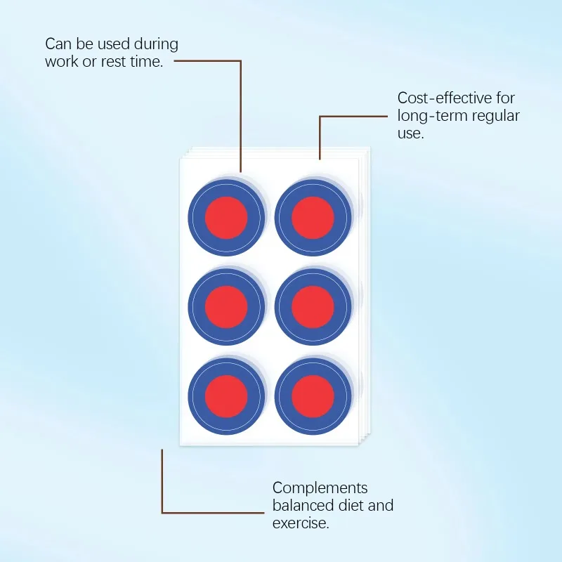 Daily Body Nourishing Patch: Mild Gentle Care, Ultra-Lightweight Fit & Deep Hydrating Effect, On-the-Go Support Anywhere