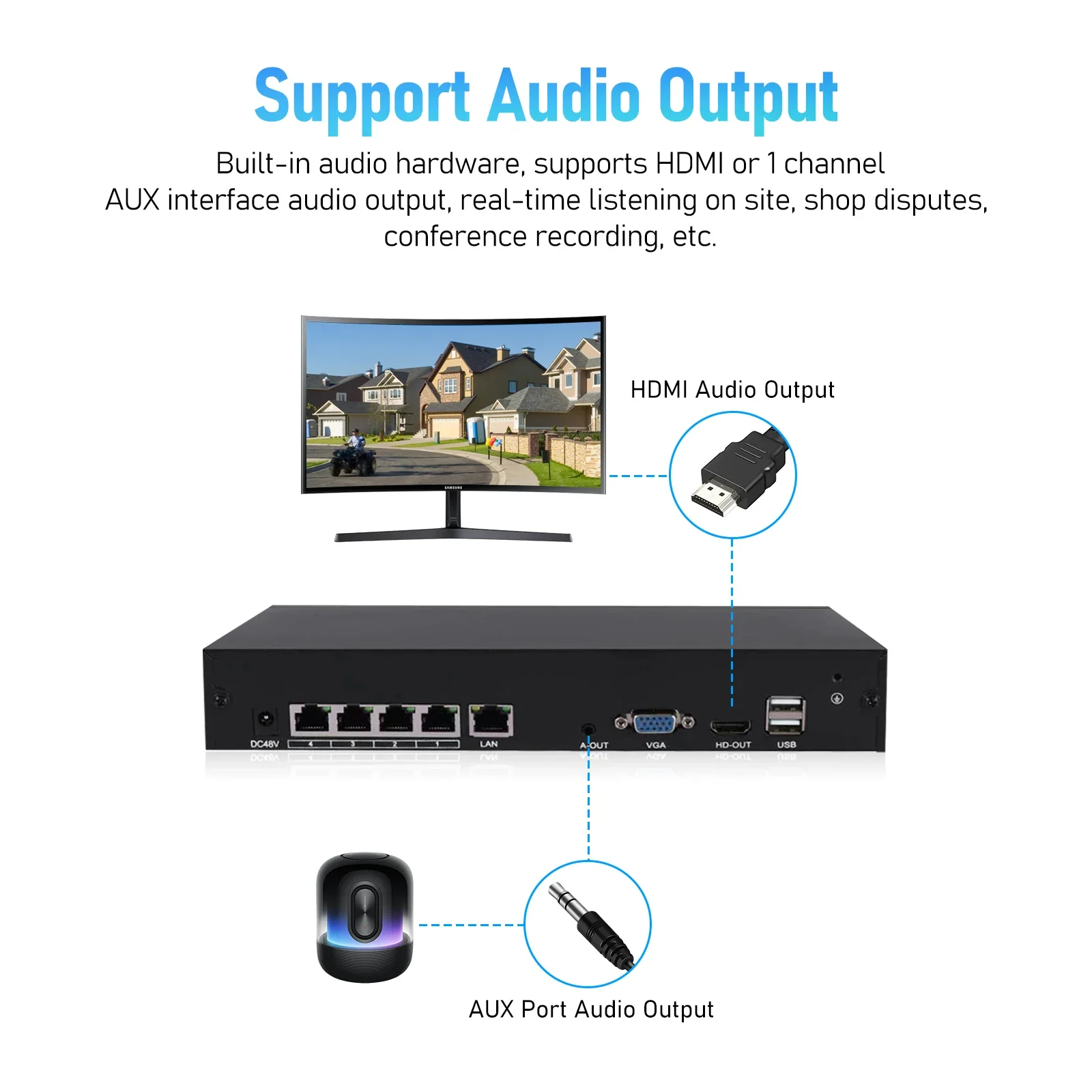 지데테크 4채널 8MP 네트워크 비디오 레코더 PoE NVR 카메라 시스템 인체 감지 불릿 카메라 PoE 보안 야외 카메라 시통