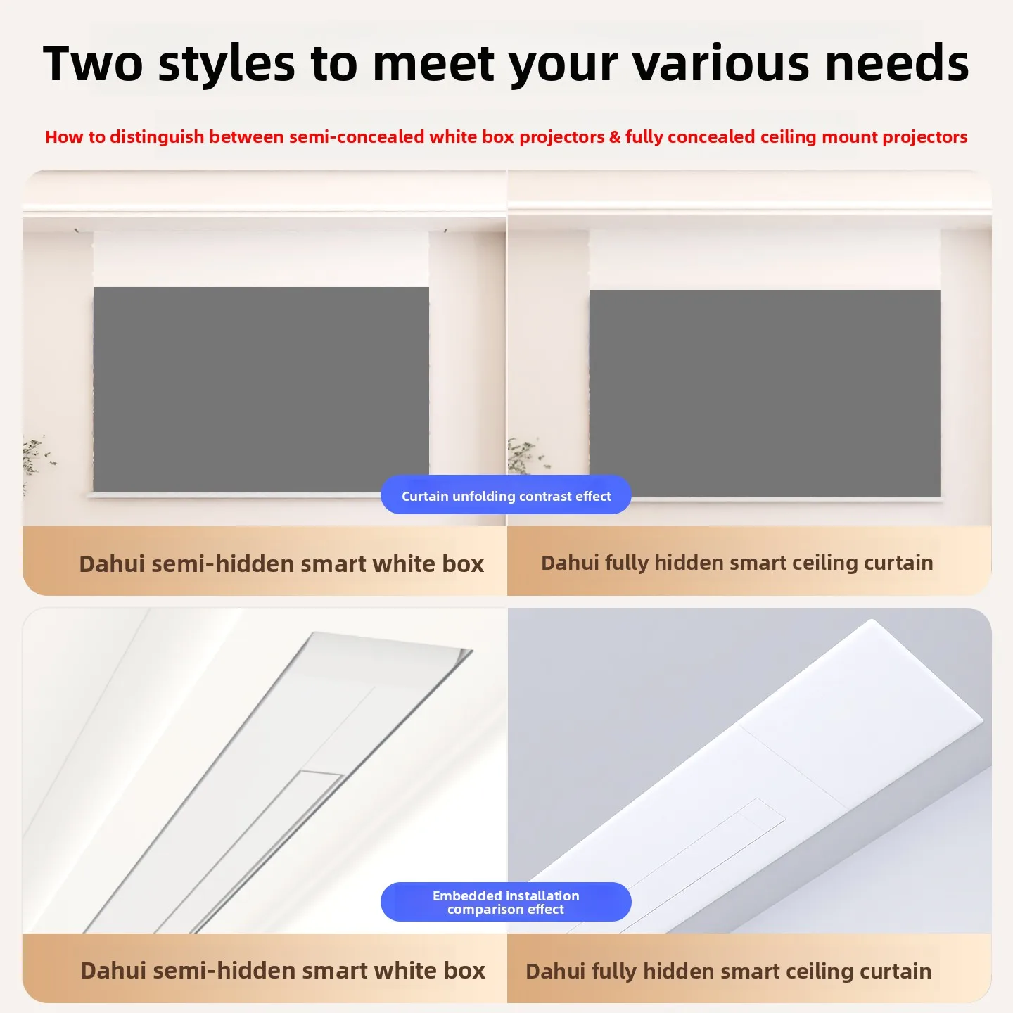 Home Theater Electric Fresnel Tension Screen, 3D 8K Anti-light, Ceiling Recessed Hidden Wall Mount 100