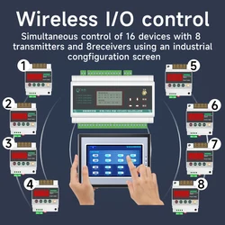 PUFFINS Bidirectional Feedback Switch Remote Signal Transmitter Receiver Wireless IO Controller Relay