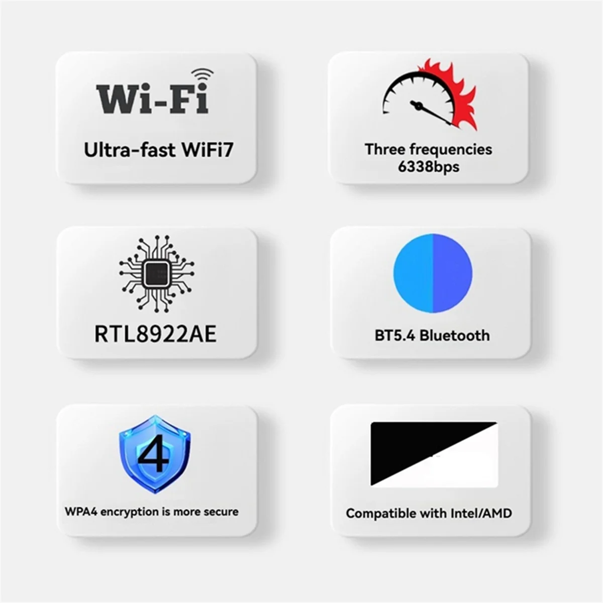 بطاقة RTL8922AE WiFi7 6338Mbps ثلاثي الموجات 2.4G/5G/6G محول WiFi لاسلكي Bluetooth5.4 M.2 لهوائي Win10/Win11+10DB