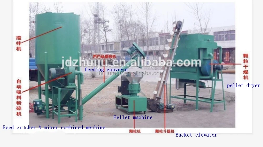 500-800kg/hour   chicken feed pellets line including Crushing Mixer Drying pellet machine