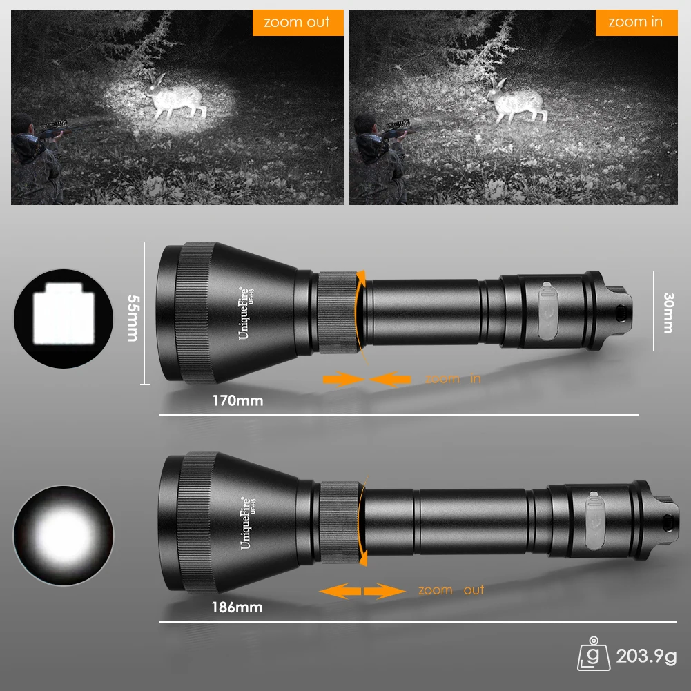 Imagem -02 - Uniquefire-usb c Recarregável Led Flashlight Dimmer Indicador Interruptor Tocha para Coyote Hot Predador Caça h5 Ir940nm Ir850nm