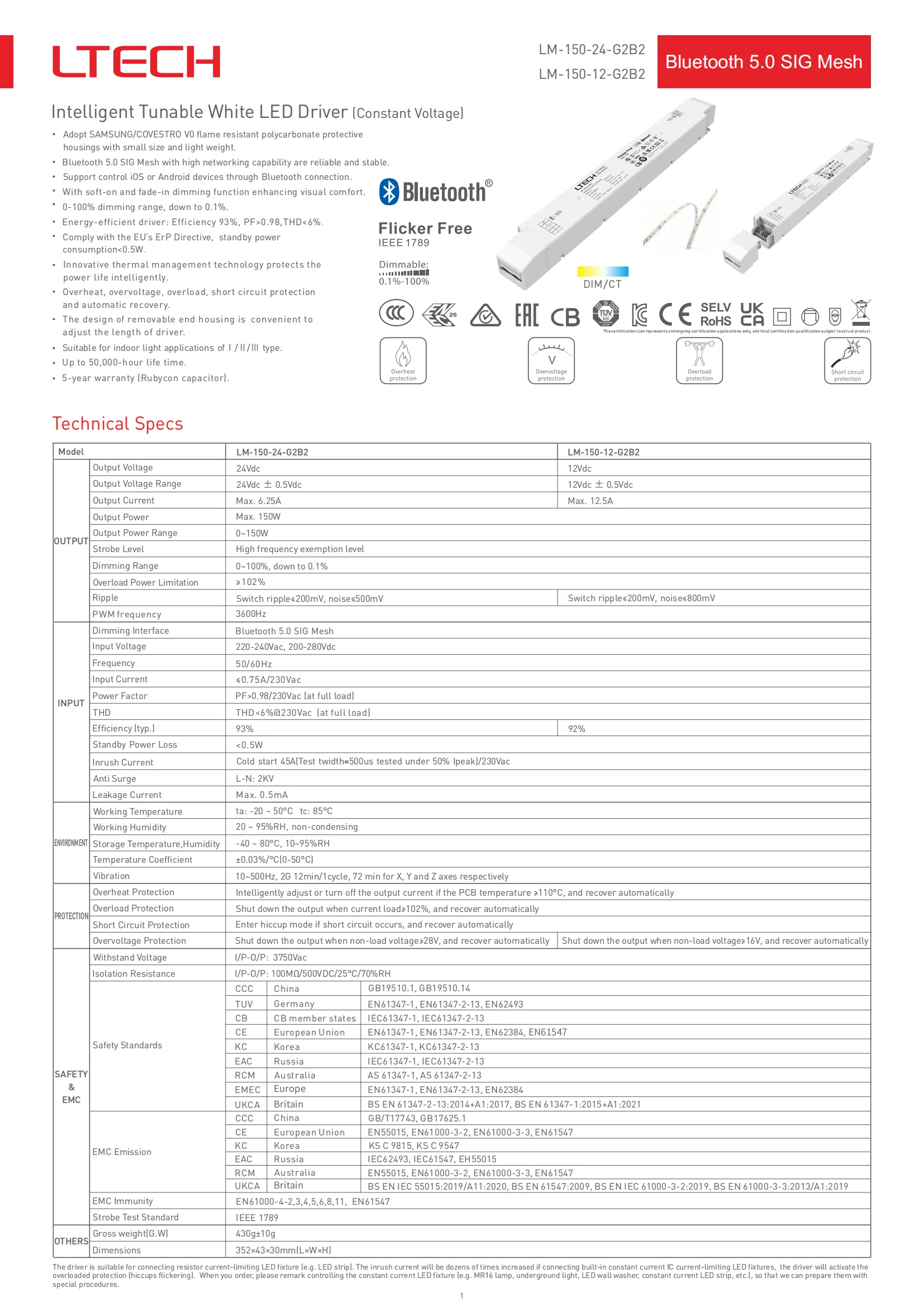 Usb-драйвер, 150 Вт, 24 В