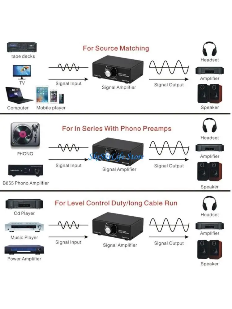 

E65E Stereo Line Level Boosters Amplifiers Sound Preamp 20dB Volumes Control Front Sound Amplifiers 3.5mm Output