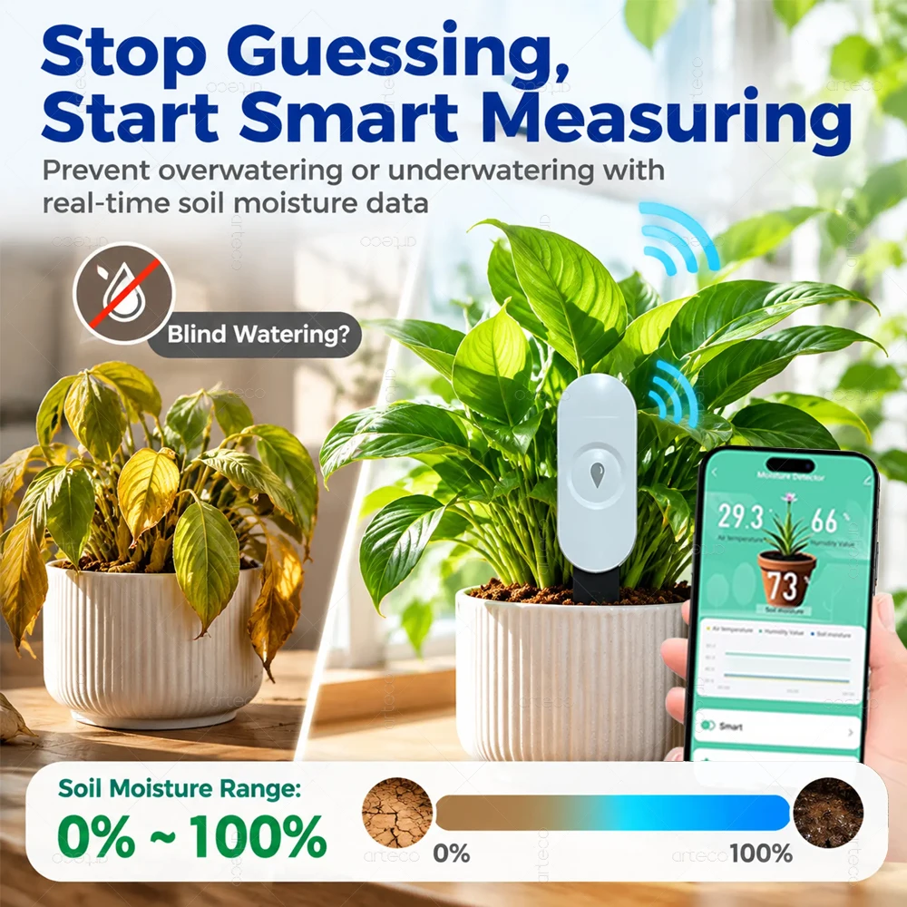 Zigbee Soil Moisture Tester Humidity Meter Temperature Sensor Horticultural Garden Automation Real Time Monitor Z2M/TUYA Version