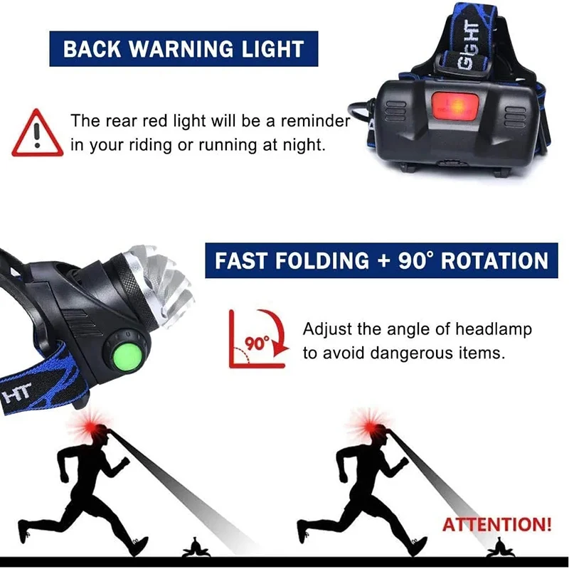 Powerful LED Induction Headlamp USB/DC Rechargeable Headlight Aluminium Alloy Outdoor Fishing Head Lamp High Lumen Head Torch