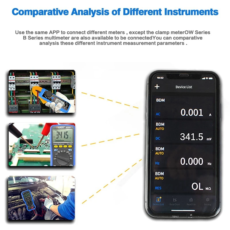 Owon 20000 Counts Digital Multimeter Mini Clamp Meter 100A 600V AC/DC Voltmeter Ammeter HZ NCV VFC Meter