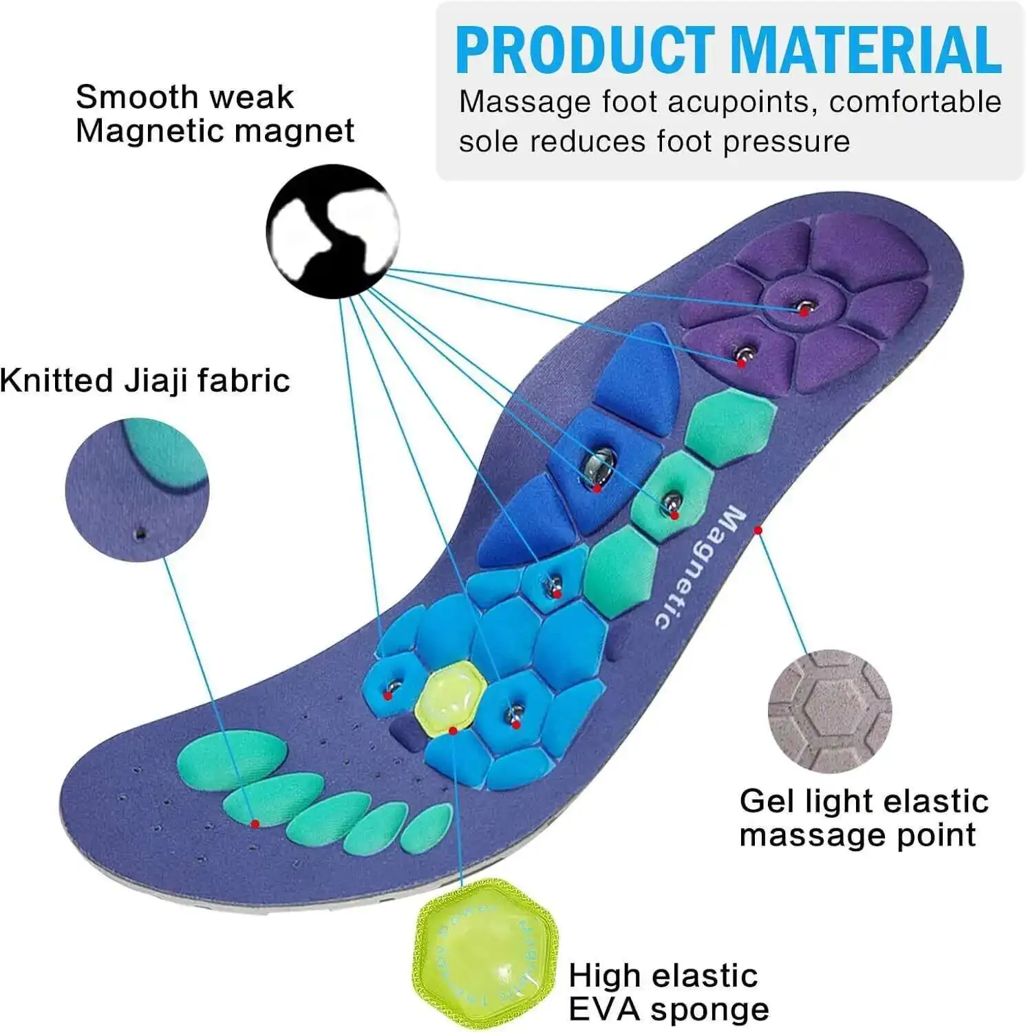 Medical Magnetic Therapy Sports Insoles Massage Foot Weight Loss Slimming Acupressure Insole Anti-fatigue Health Care Shoe Pads image 3