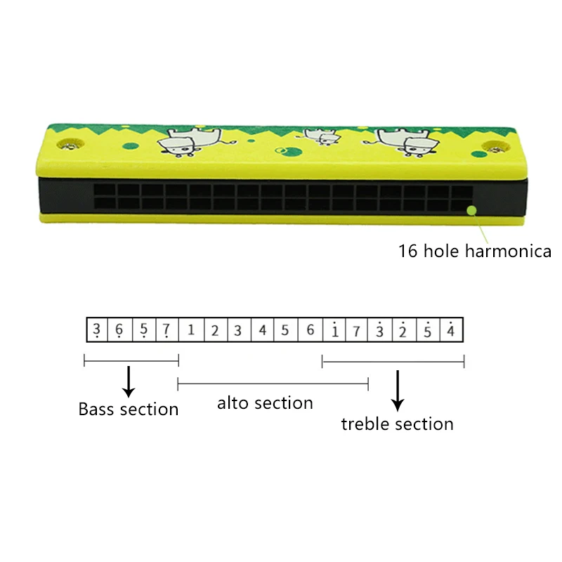 16Holes Wooden Harmonica Yellow Cherry Pattern Musical Instrument Children Montessori Educational Toys Kids Instruments TMZ