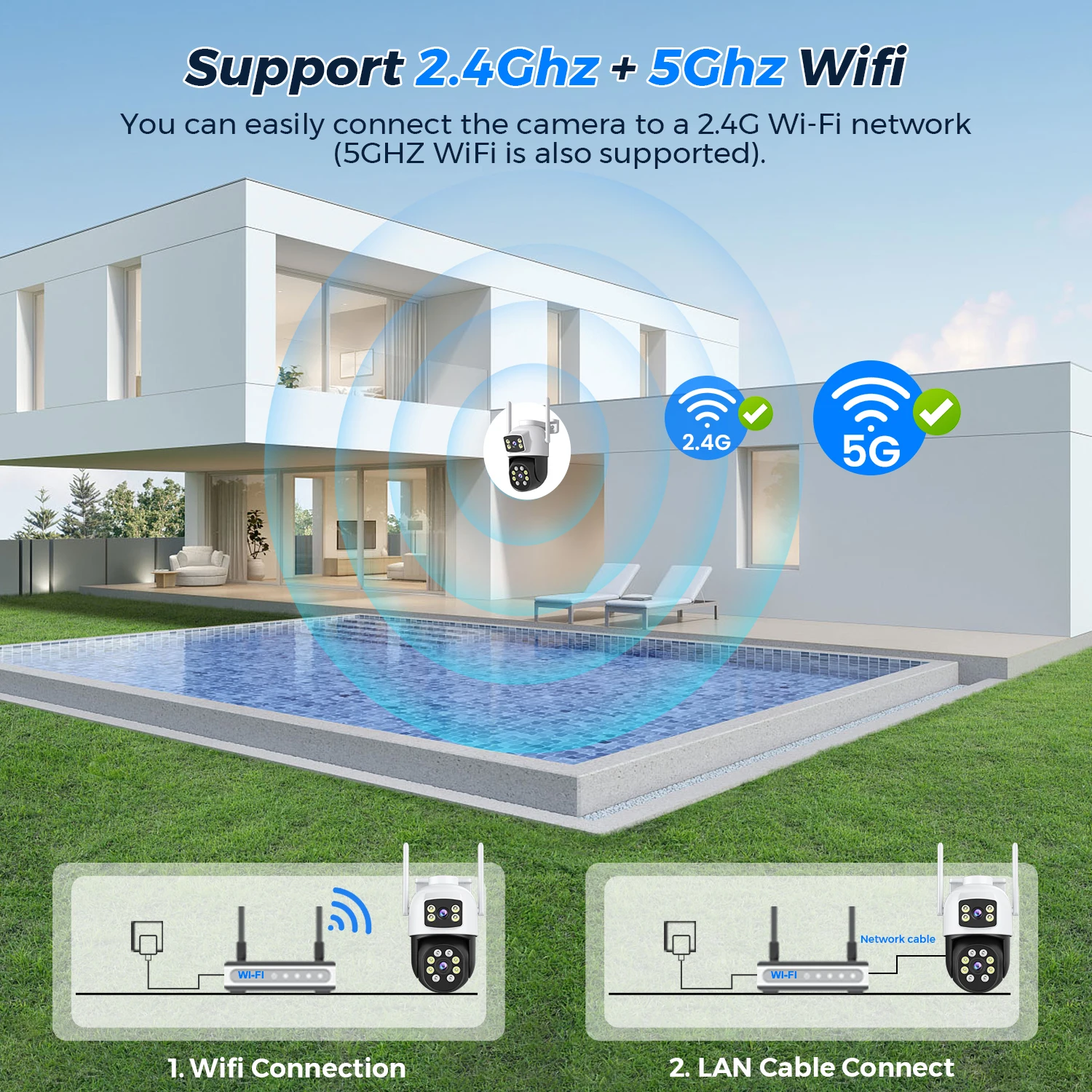 BESDER 8MP IP Camera Wifi 4K Dual Len Outdoor Auto Tracking Night Vision 5G HZ Wifi CCTV Surveillance Camera Security Protection