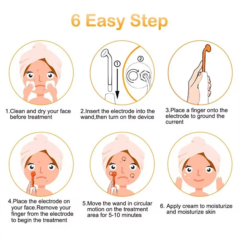 Profesjonalny przenośny aparat do terapii skóry, różdżka wysokiej częstotliwości do leczenia trądziku, liftingu twarzy, skierowany do pielęgnacji skóry twarzy.