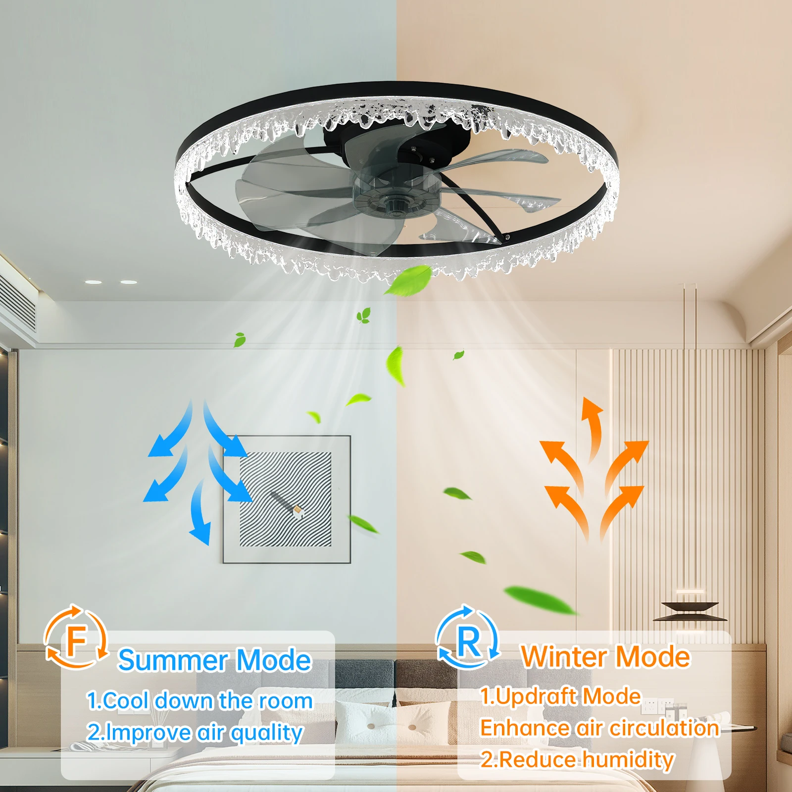 

Smart Silent Elegant Black Ceiling Fan with Light,24-inch Flush Mount LED Chandelier with 5 Blades,Dimmable Lighting for Bedroom